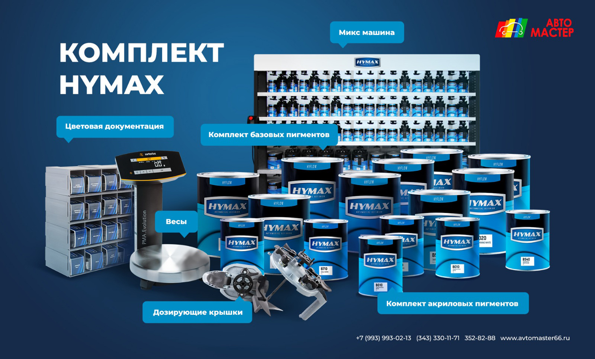 Комплекты материалов и оборудования HYMAX